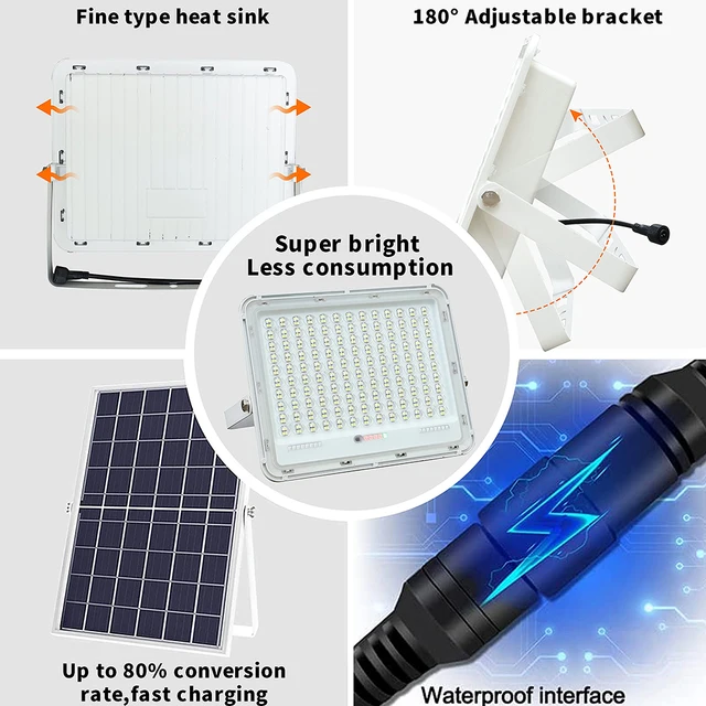 Panneau solaire avec projecteur LED multifonctionn